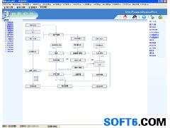m6服裝生產管理系統軟件 企業專屬解決方案與靈活二次開發