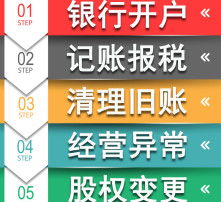 從高清圖片到放心消費 食品經營中的視覺化營銷與安全監管